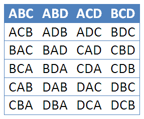 武汉PHP-ABC